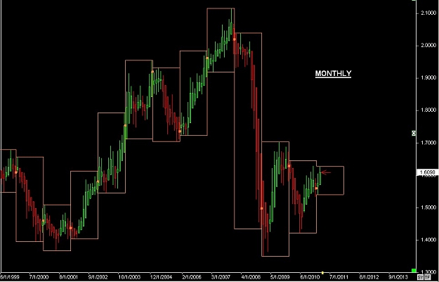 Click to Enlarge

Name: S & L  LEVELS 23 Feb. 27, 2011 17.43.jpg
Size: 65 KB