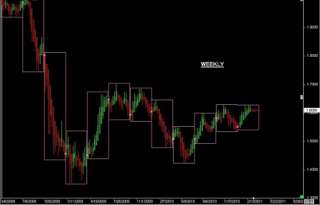 Click to Enlarge

Name: S & L  LEVELS 24 Feb. 27, 2011 17.43.jpg
Size: 60 KB