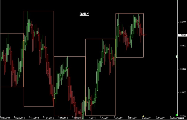 Click to Enlarge

Name: S & L  LEVELS 25 Feb. 27, 2011 17.43.jpg
Size: 68 KB