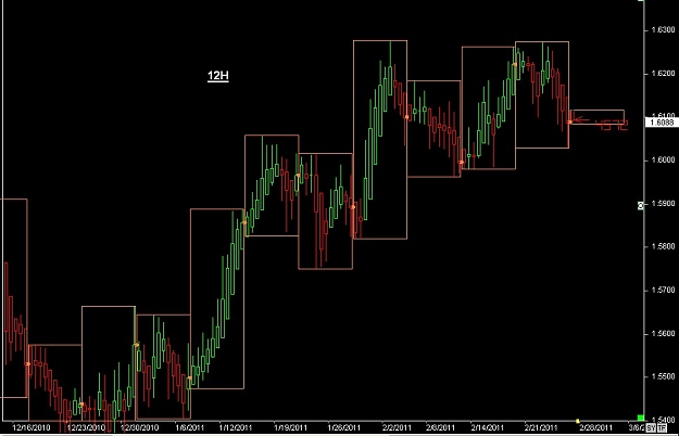 Click to Enlarge

Name: S & L  LEVELS 26 Feb. 27, 2011 17.43.jpg
Size: 67 KB