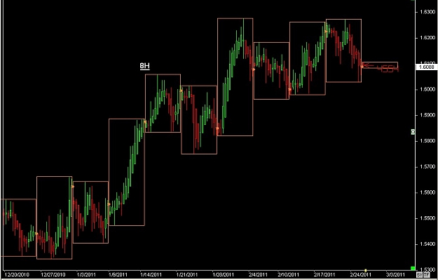 Click to Enlarge

Name: S & L  LEVELS 27 Feb. 27, 2011 17.44.jpg
Size: 66 KB