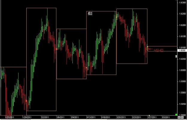 Click to Enlarge

Name: S & L  LEVELS 28 Feb. 27, 2011 17.44.jpg
Size: 69 KB