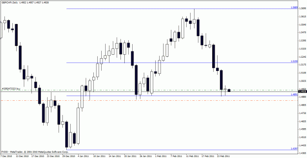 Click to Enlarge

Name: gbpchf.gif
Size: 18 KB