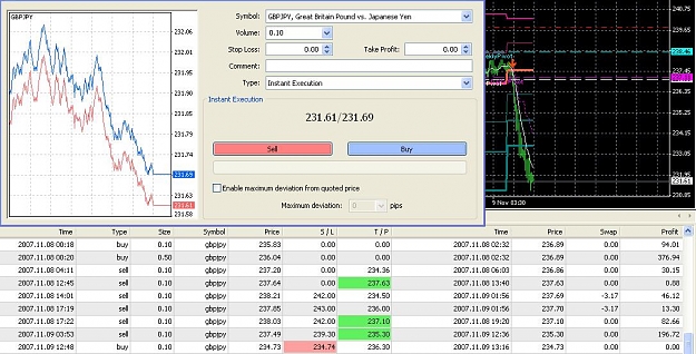Click to Enlarge

Name: gbpjpy hong kong.JPG
Size: 134 KB