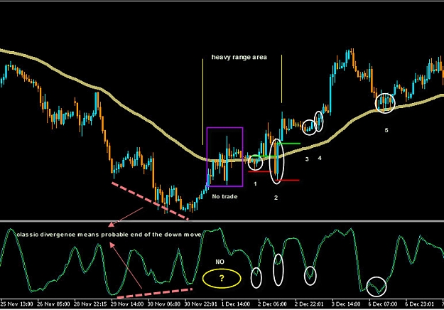 Click to Enlarge

Name: avoid range.jpg
Size: 115 KB
