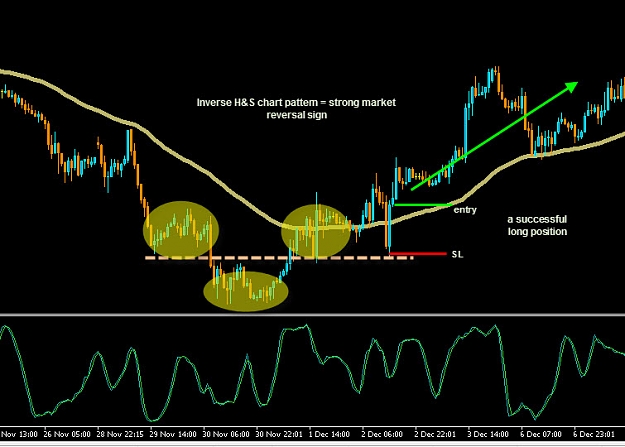 Click to Enlarge

Name: avoid range 3 H&S.jpg
Size: 101 KB