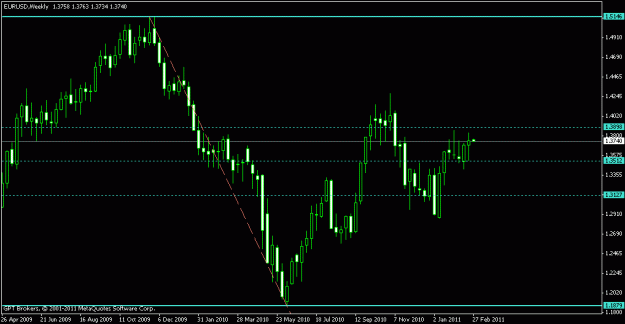 Click to Enlarge

Name: 1w eur.gif
Size: 12 KB