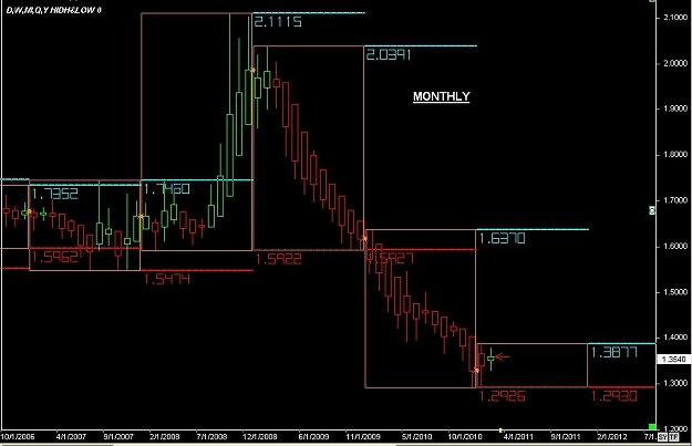 Click to Enlarge

Name: S & L  LEVELS 29 Feb. 27, 2011 18.44.jpg
Size: 75 KB