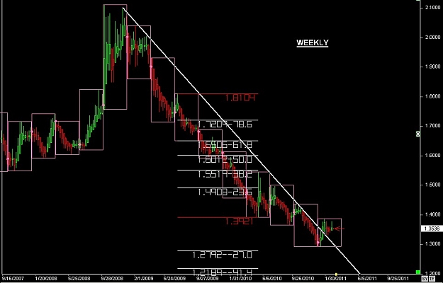 Click to Enlarge

Name: S & L  LEVELS 30 Feb. 27, 2011 18.45.jpg
Size: 78 KB