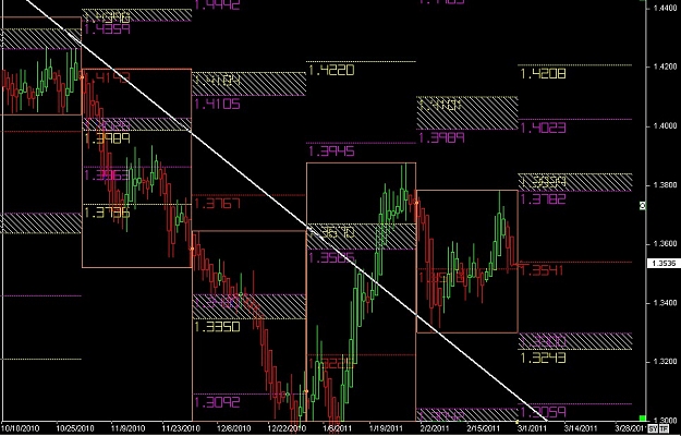 Click to Enlarge

Name: S & L  LEVELS 31 Feb. 27, 2011 18.45.jpg
Size: 128 KB