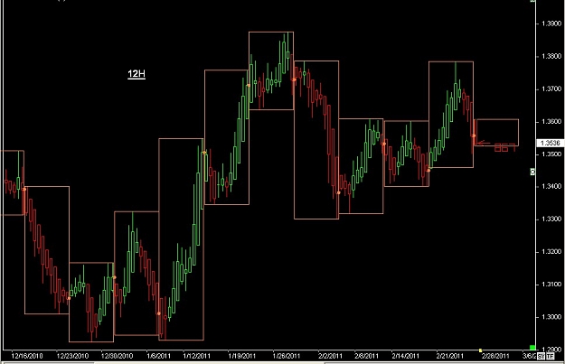 Click to Enlarge

Name: S & L  LEVELS 32 Feb. 27, 2011 18.45.jpg
Size: 69 KB