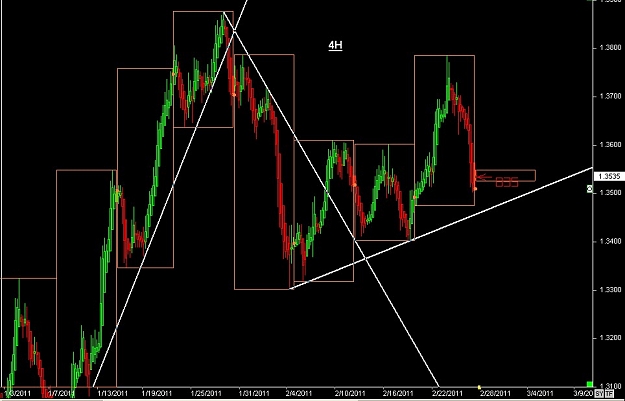 Click to Enlarge

Name: S & L  LEVELS 34 Feb. 27, 2011 18.46.jpg
Size: 82 KB