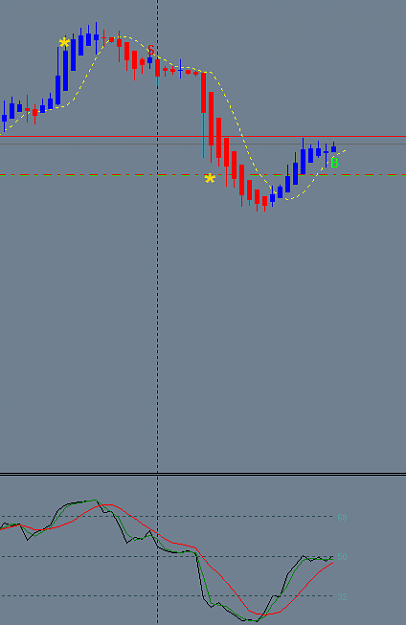 Click to Enlarge

Name: GBPUSD__2011-02-27_1857.png
Size: 14 KB