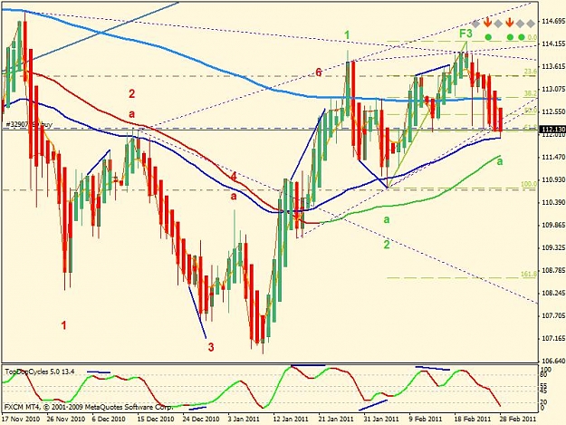 Click to Enlarge

Name: eurjpy 28 feb11.jpg
Size: 95 KB