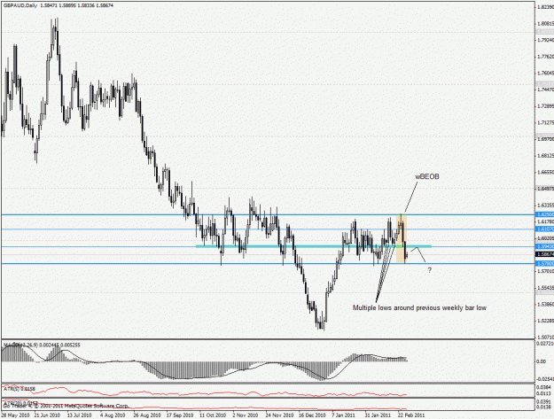 Click to Enlarge

Name: 110228 gbpaud d.gif
Size: 28 KB