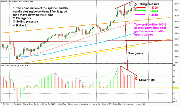 Click to Enlarge

Name: Planning Your Trade.GIF
Size: 24 KB