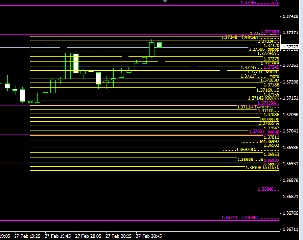 Click to Enlarge

Name: olg chf chart 1.203.PNG
Size: 22 KB