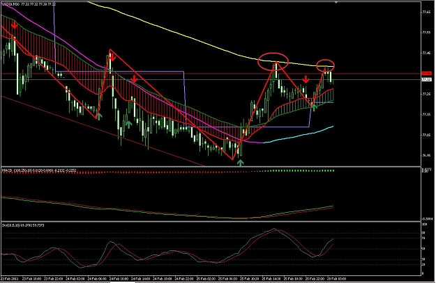 Click to Enlarge

Name: usdx.jpg
Size: 137 KB