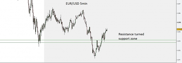 Click to Enlarge

Name: EURUSD.jpg
Size: 79 KB