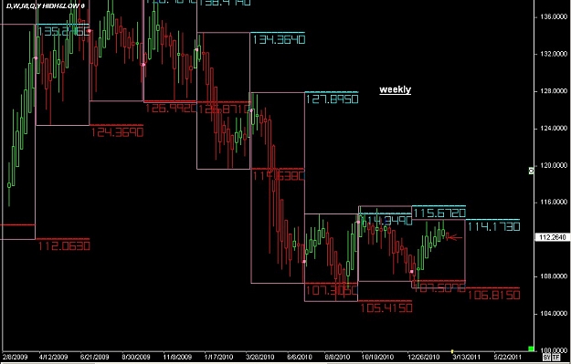 Click to Enlarge

Name: S & L  LEVELS 35 Feb. 27, 2011 22.08.jpg
Size: 88 KB
