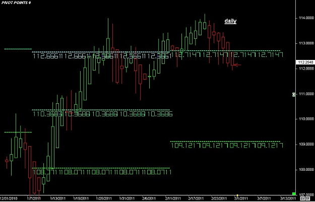 Click to Enlarge

Name: S & L  LEVELS 36 Feb. 27, 2011 22.09.jpg
Size: 87 KB