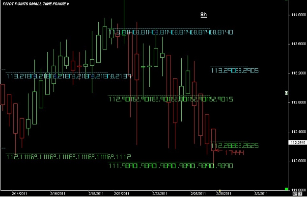 Click to Enlarge

Name: S & L  LEVELS 37 Feb. 27, 2011 22.09.jpg
Size: 83 KB
