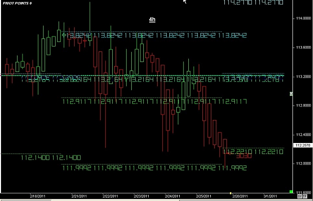 Click to Enlarge

Name: S & L  LEVELS 38 Feb. 27, 2011 22.09.jpg
Size: 95 KB