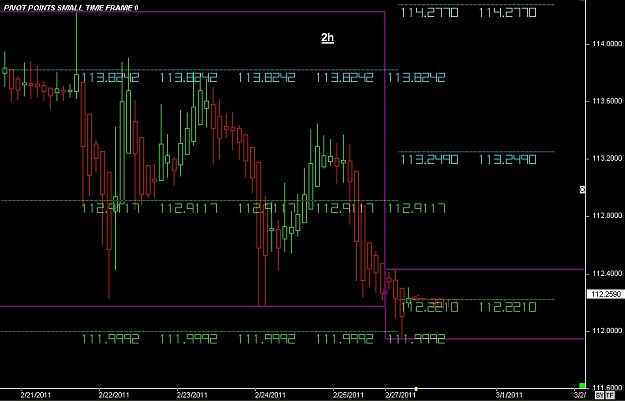 Click to Enlarge

Name: S & L  LEVELS 39 Feb. 27, 2011 22.10.jpg
Size: 82 KB