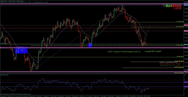 Click to Enlarge

Name: gbpchf-o.jpg
Size: 145 KB