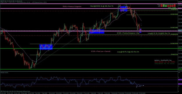 Click to Enlarge

Name: gbpjpy-o.jpg
Size: 140 KB