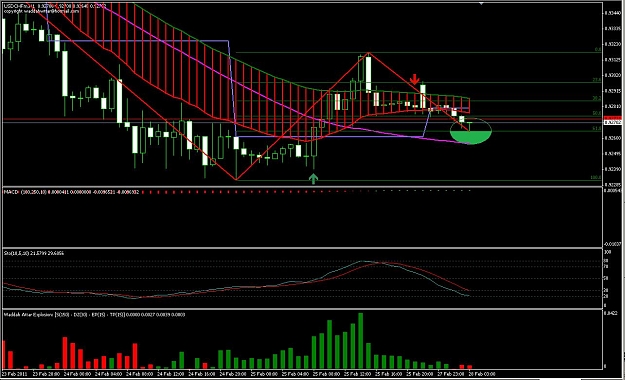 Click to Enlarge

Name: usdchf1.jpg
Size: 143 KB