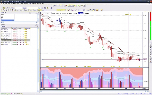 Click to Enlarge

Name: gbpchf.jpg
Size: 188 KB
