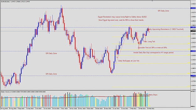 Click to Enlarge

Name: 2011-02-25_VSA_EURUSD_D1_Expectation.png
Size: 69 KB