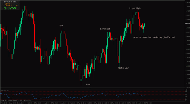 Click to Enlarge

Name: eu h4 28feb.gif
Size: 25 KB