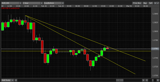 Click to Enlarge

Name: Screen shot 2011-02-28 at 5.03.15 PM.png
Size: 44 KB