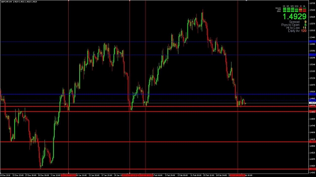 Click to Enlarge

Name: GBPCHF - 2011-02-28.jpg
Size: 102 KB