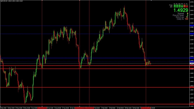 Click to Enlarge

Name: GBPCHF - 2011-02-28.jpg
Size: 102 KB