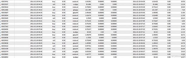 Click to Enlarge

Name: SO FAR OVER $300 NEW EA SCALPING.jpg
Size: 166 KB