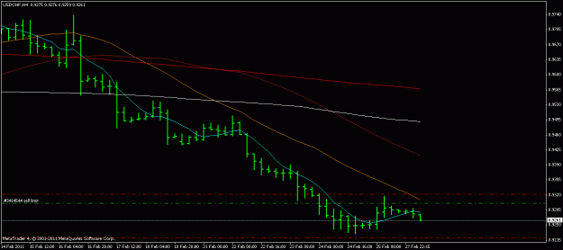 Click to Enlarge

Name: usdchf 28.02.2011.gif
Size: 12 KB