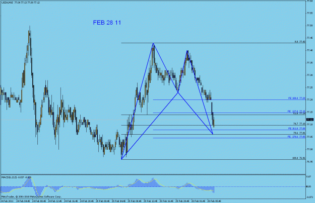 Click to Enlarge

Name: 75  15m feb 28  11.gif
Size: 23 KB