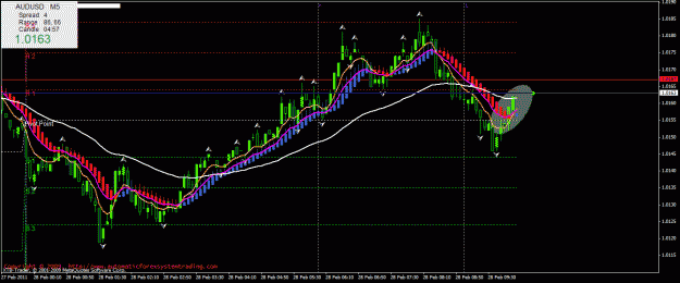 Click to Enlarge

Name: audusd pass 1.gif
Size: 31 KB