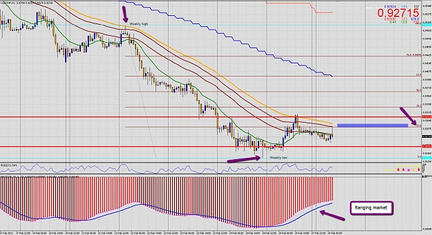 Click to Enlarge

Name: 2011-02-28_0959_usdchf.jpg
Size: 226 KB
