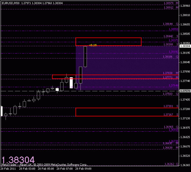 Click to Enlarge

Name: chart1.gif
Size: 10 KB