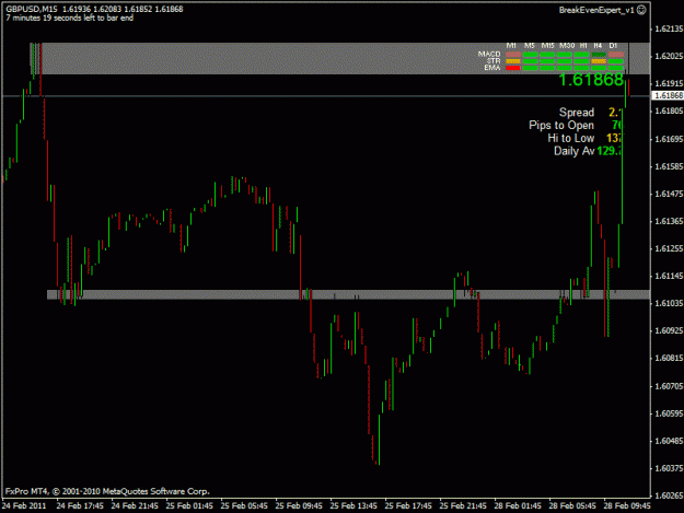 Click to Enlarge

Name: gbpjpy 15.gif
Size: 17 KB