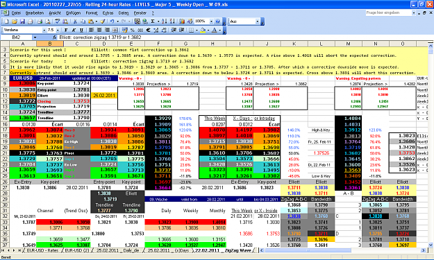 Click to Enlarge

Name: 2011-02-27_22h55 - Rolling 24-hour Rates - LEVELS _ Major 5 _ Weekly Open _ W-09.PNG
Size: 121 KB