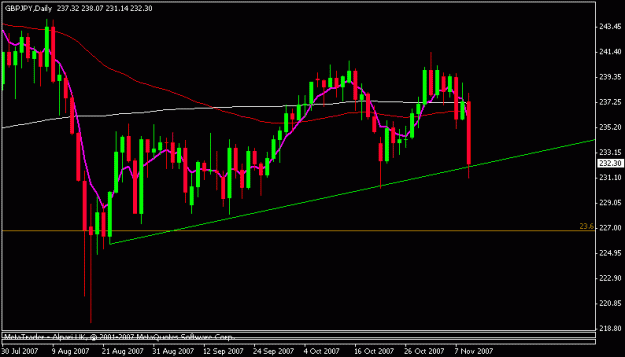 Click to Enlarge

Name: gbpjpy.gif
Size: 11 KB
