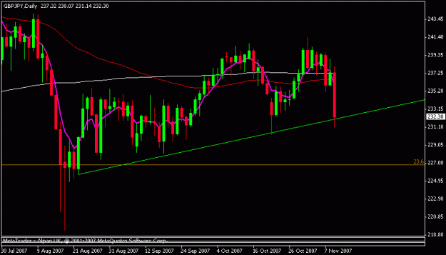 Click to Enlarge

Name: gbpjpy.gif
Size: 11 KB