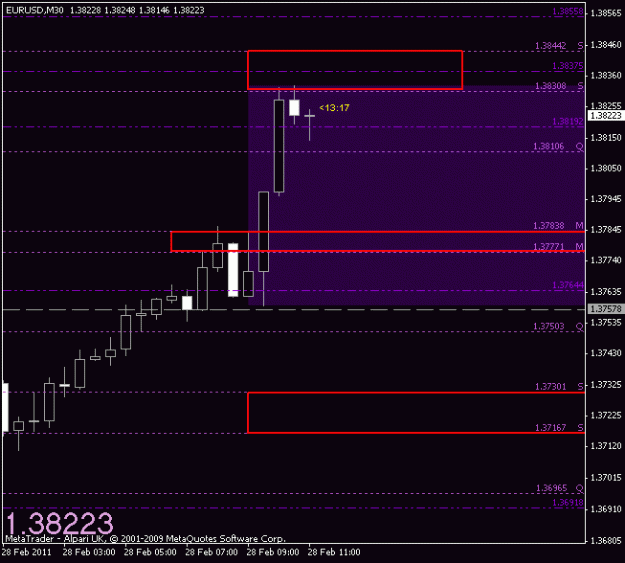 Click to Enlarge

Name: chart1.gif
Size: 10 KB