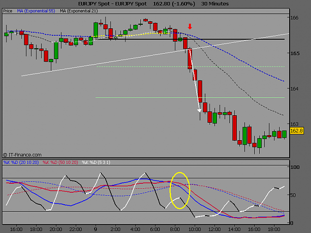 Click to Enlarge

Name: EURJPY Spot2.PNG
Size: 25 KB
