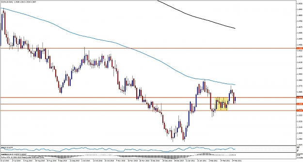 Click to Enlarge

Name: euraud28.jpg
Size: 112 KB
